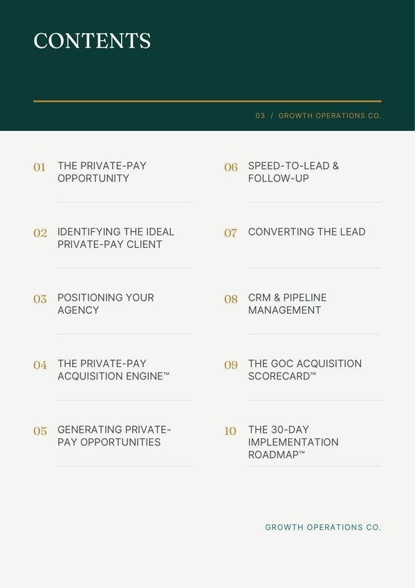 Blueprint page: Contents